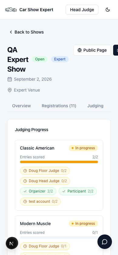 Judging Progress card on a phone showing Classic American at 2/2 entries scored, with per-judge chips including Doug Floor Judge at 0/2 and Organizer at 2/2